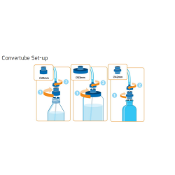SOURCE CONVERTUBE SNEP + SAWYER FILTER