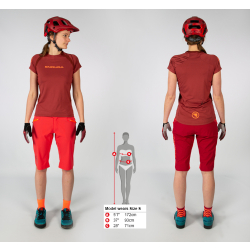 Endura SingleTrack S/S E6169