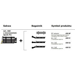 Sport Arsenal na bagażnik 450 S3 Zestaw